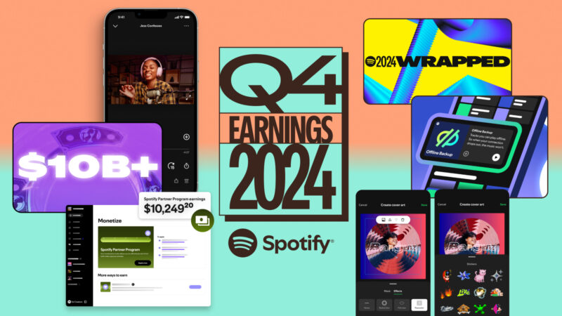 spotify 2024 resultados