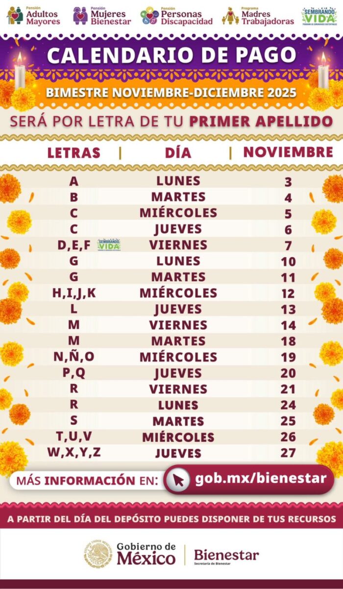Calendario de pagos de noviembre Pensión Bienestar. Foto: X Ariadna Montiel.